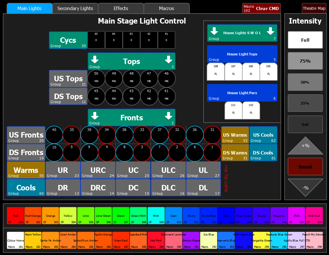 Picture of the Magic Sheet